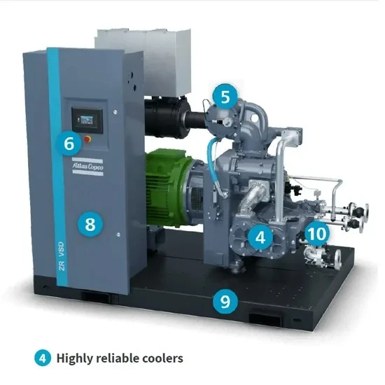 Atlas Oil Free Rotary Screw Air Compressor Zr145 Water Cooler Air Cooler price