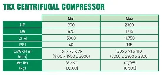 Ihi-Sullair Trx Series Air Compressor Cooler, Air Cooler Bundle, Cooler Core, Oil Cooler factory