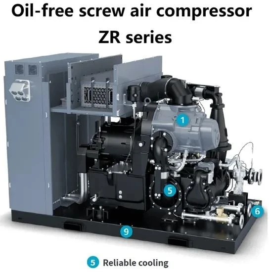 Atlas Copco Oil-Free Rotary Screw Air Compressor Zr750 Air Cooler Water Cooler best
