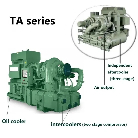 Joy Cooper Cameron Intercooler Aftercooler Oil Cooler Air Cooler For Compressor Ta2000 suppliers