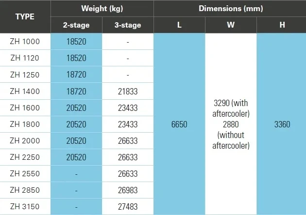 11desc6 11desc6