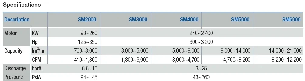 20desc11 20desc11
